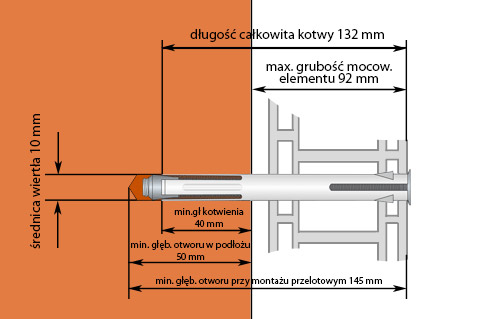 Kotwa - wymiary